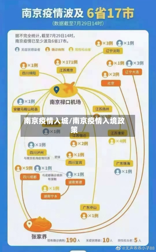 南京疫情入城/南京疫情入境政策