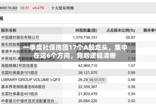 一季度社保抱团17个A股龙头，集中在这6个方向，背后逻辑清晰