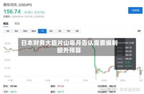 日本财务大臣片山皋月否认需要编制额外预算