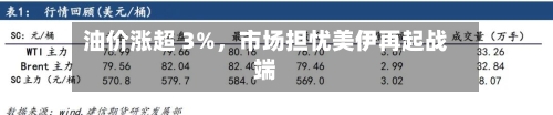 油价涨超 3%，市场担忧美伊再起战端
