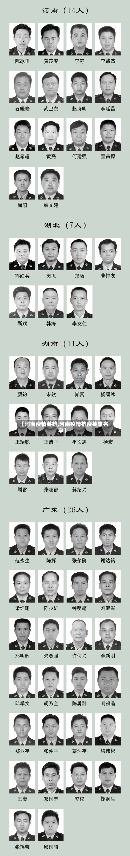 【河南疫情英雄,河南疫情抗疫英雄名字】