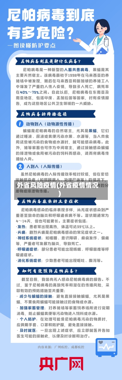 外省风险疫情(外省疫情情况)