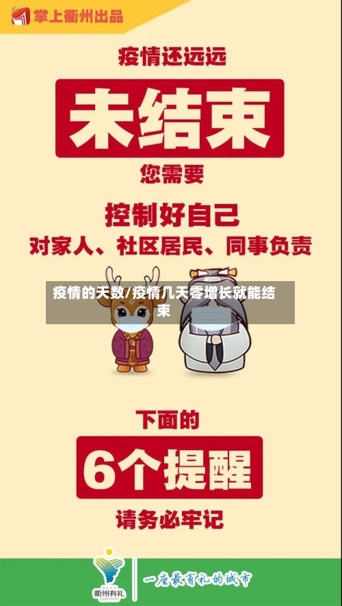 疫情的天数/疫情几天零增长就能结束