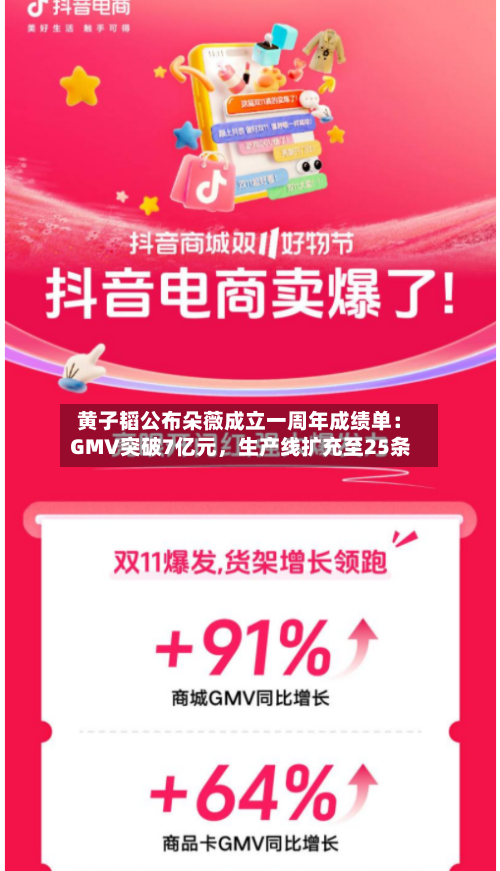 黄子韬公布朵薇成立一周年成绩单：GMV突破7亿元，生产线扩充至25条