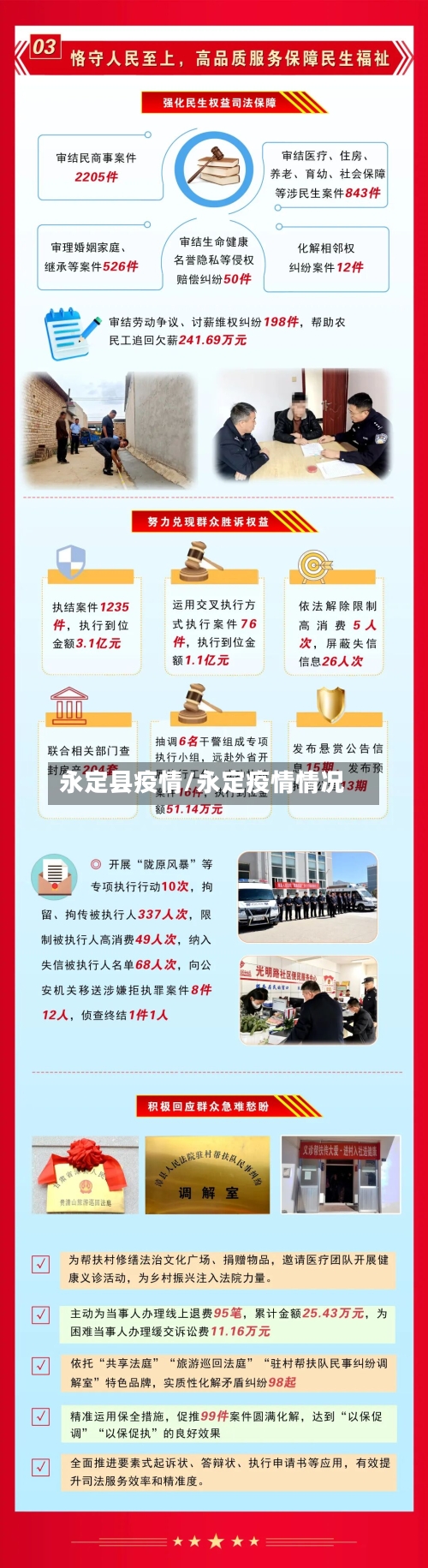 永定县疫情/永定疫情情况-第1张图片